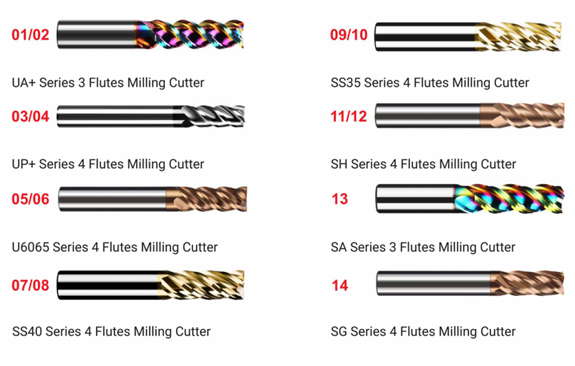 2025 Genel Katalog